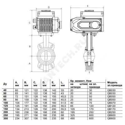 Затвор дисковый поворотный чугун межфл диск чугун манжета EPDM с электроприводом QB 230В 2010HA Benarmo