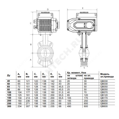 Затвор дисковый поворотный чугун межфл диск нерж манжета EPDM с электроприводом QB 380В 2011HA Benarmo