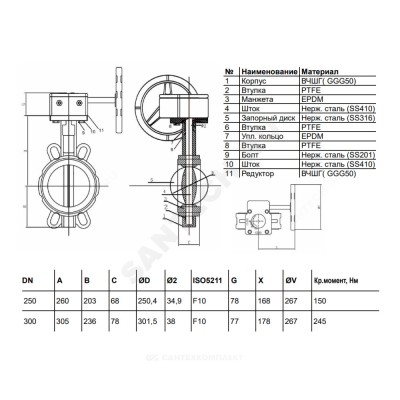 Затвор дисковый поворотный чугун межфл диск нерж манжета EPDM с редуктором 2051R Benarmo