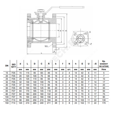 Кран шаровой чугун 4410HA Ру16 фл полнопроходной под электропривод с рукояткой Benarmo