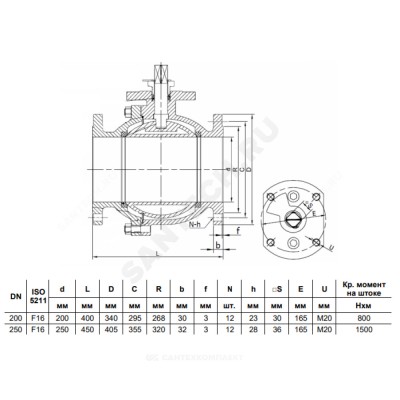Кран шаровой чугун 4410HA Ру16 фл полнопроходной под электропривод с рукояткой Benarmo