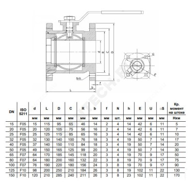 Кран шаровой чугун 4410HA Ру16 фл под электропривод с рукояткой Benarmo