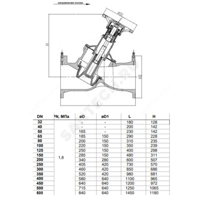 Клапан балансировочный ручной чугун 3080H Ду 50 Ру16 Тмакс=120 оС фл Kvs=41.9м3/ч с измерительными ниппелями Benarmo